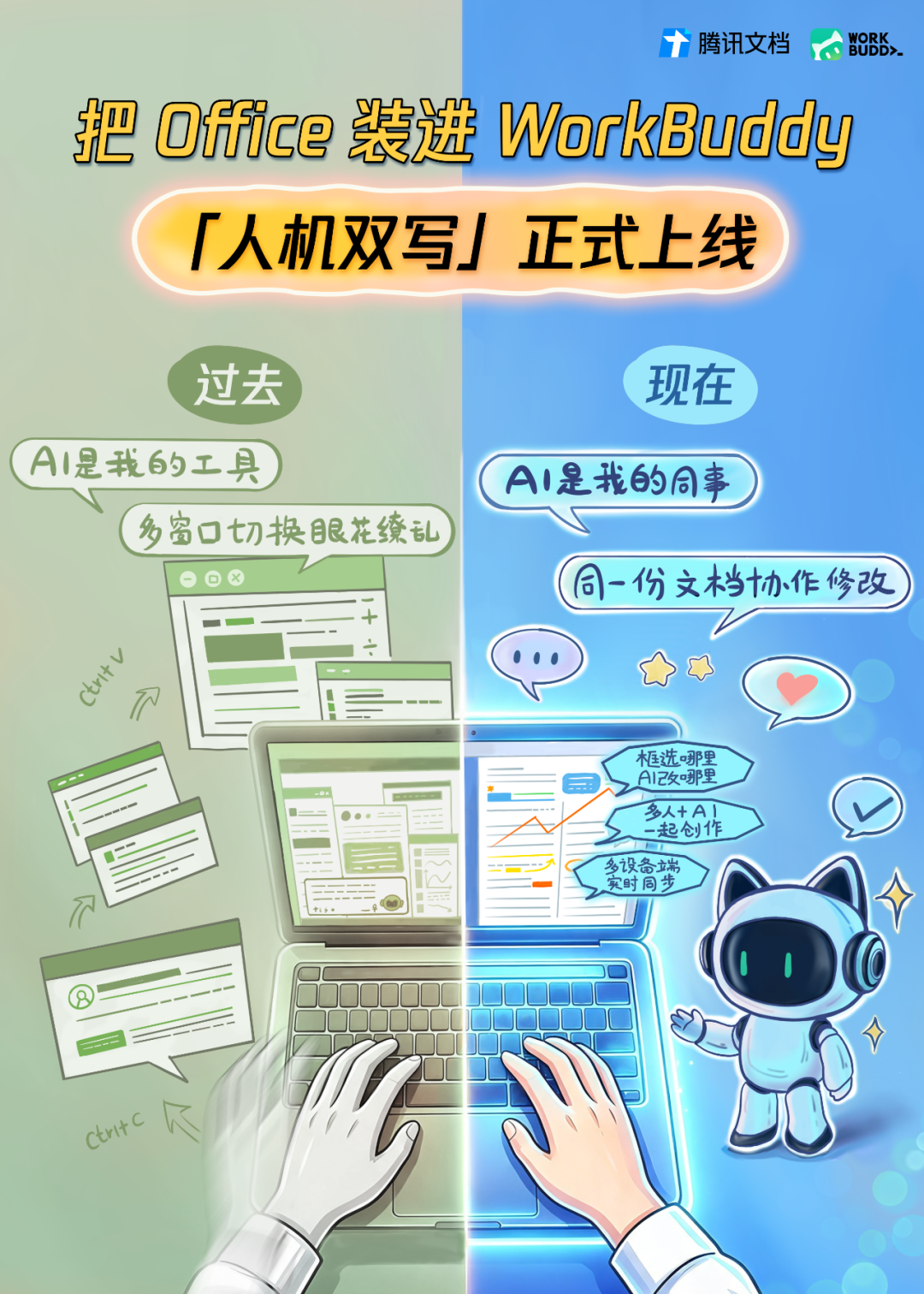 WorkBuddy重大升级：「人机双写」上线，AI时代的Office来了！ 图片 1