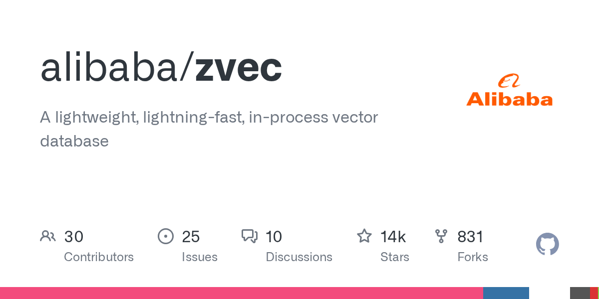 alibaba/zvec 图片 1