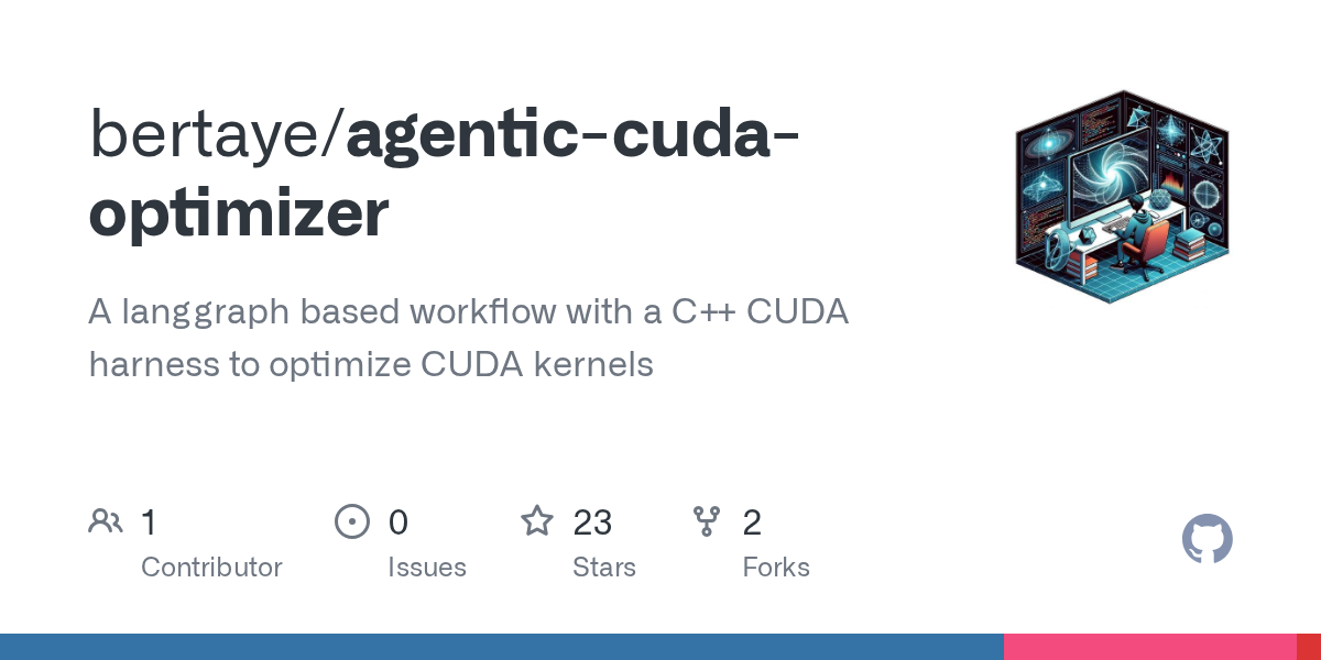 Agentic CUDA 内核优化器 图片 1