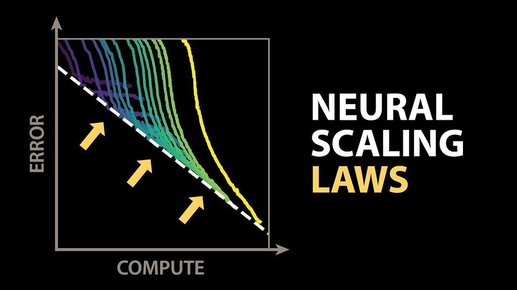 Neural Scaling Laws: 6 years later 图片 1