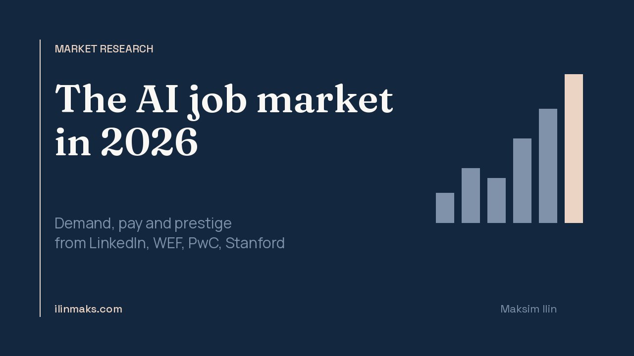 2026 年 AI 就业市场现状 图片 1
