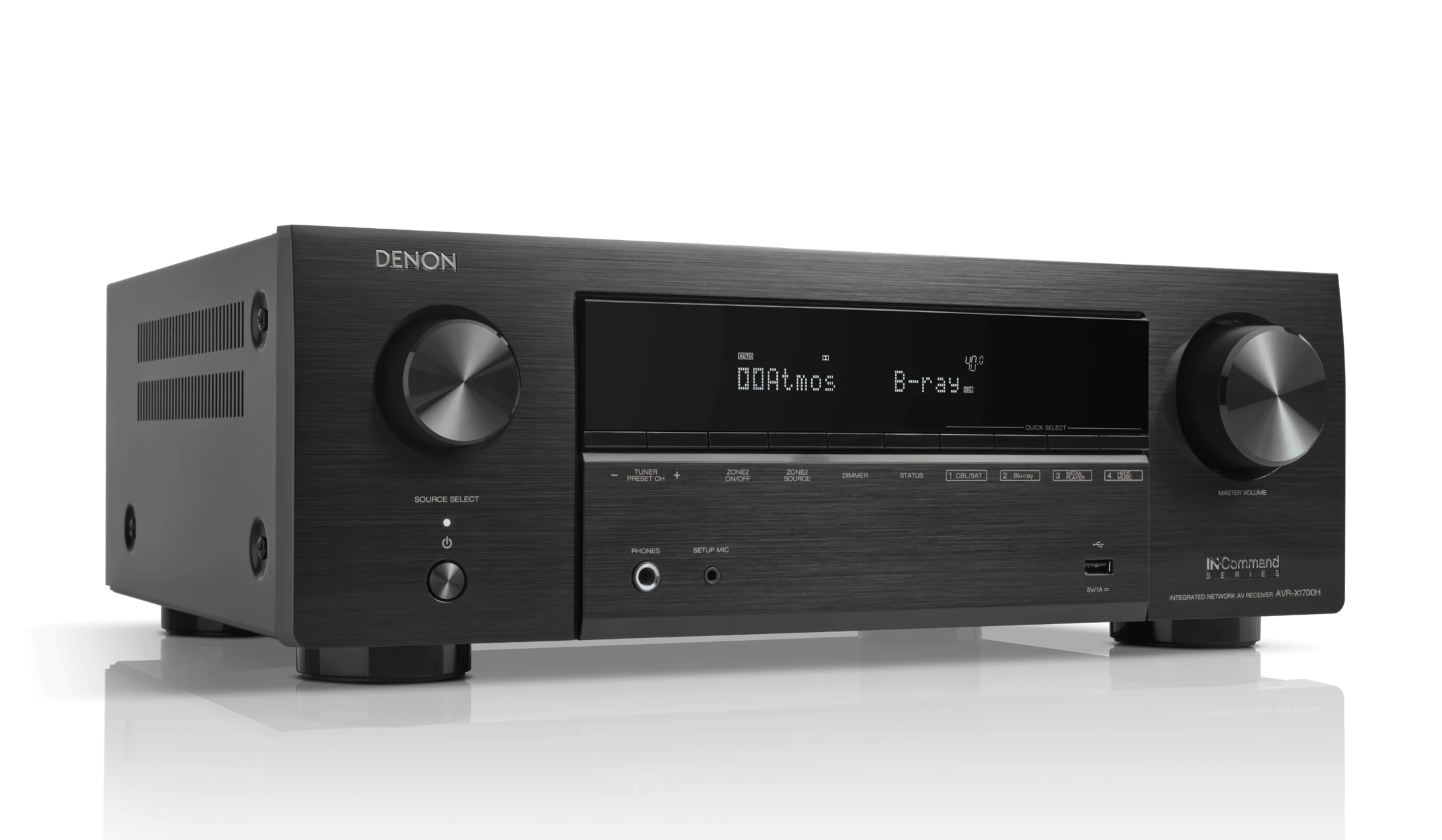 Automating Denon AVR zone switching 图片 1
