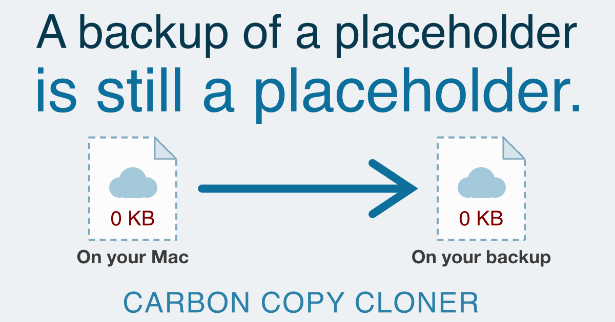Where are my iCloud files? 图片 1