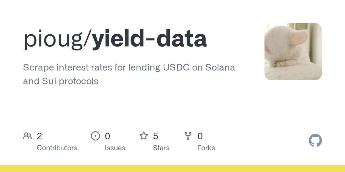 github-actions pushed yield-data 图片 1