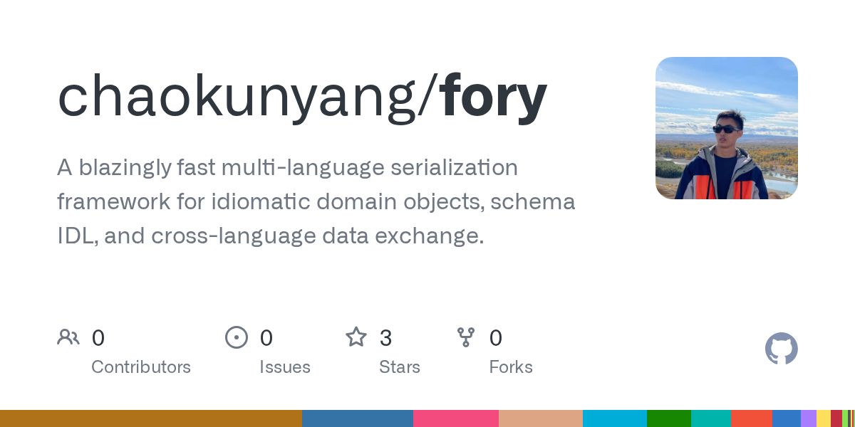 chaokunyang pushed fory 图片 1