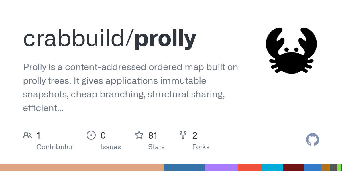 Prolly: A content-addressed ordered map built on prolly trees 图片 1