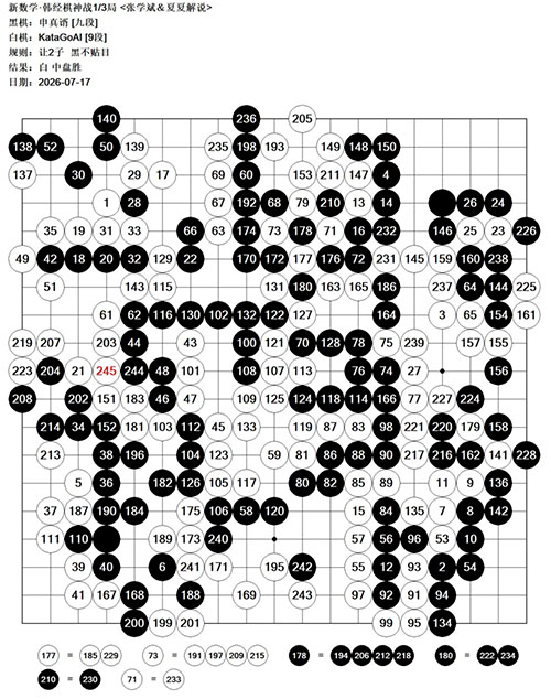 申真谞九段让子棋战胜KataGo 图片 1