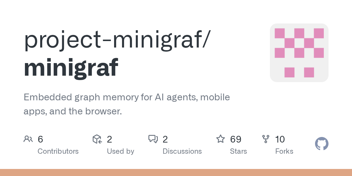 Minigraf – 一个用 Rust 编写的嵌入式双时态图数据库 图片 1