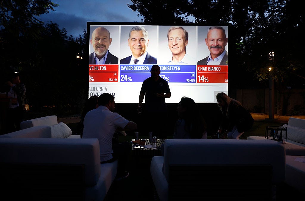 Why can’t California count? 图片 1