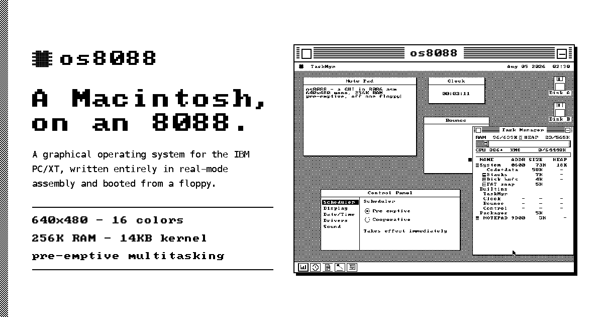 Os8088: A powerful Mac-like OS for the IBM XT, 286, 386 图片 1