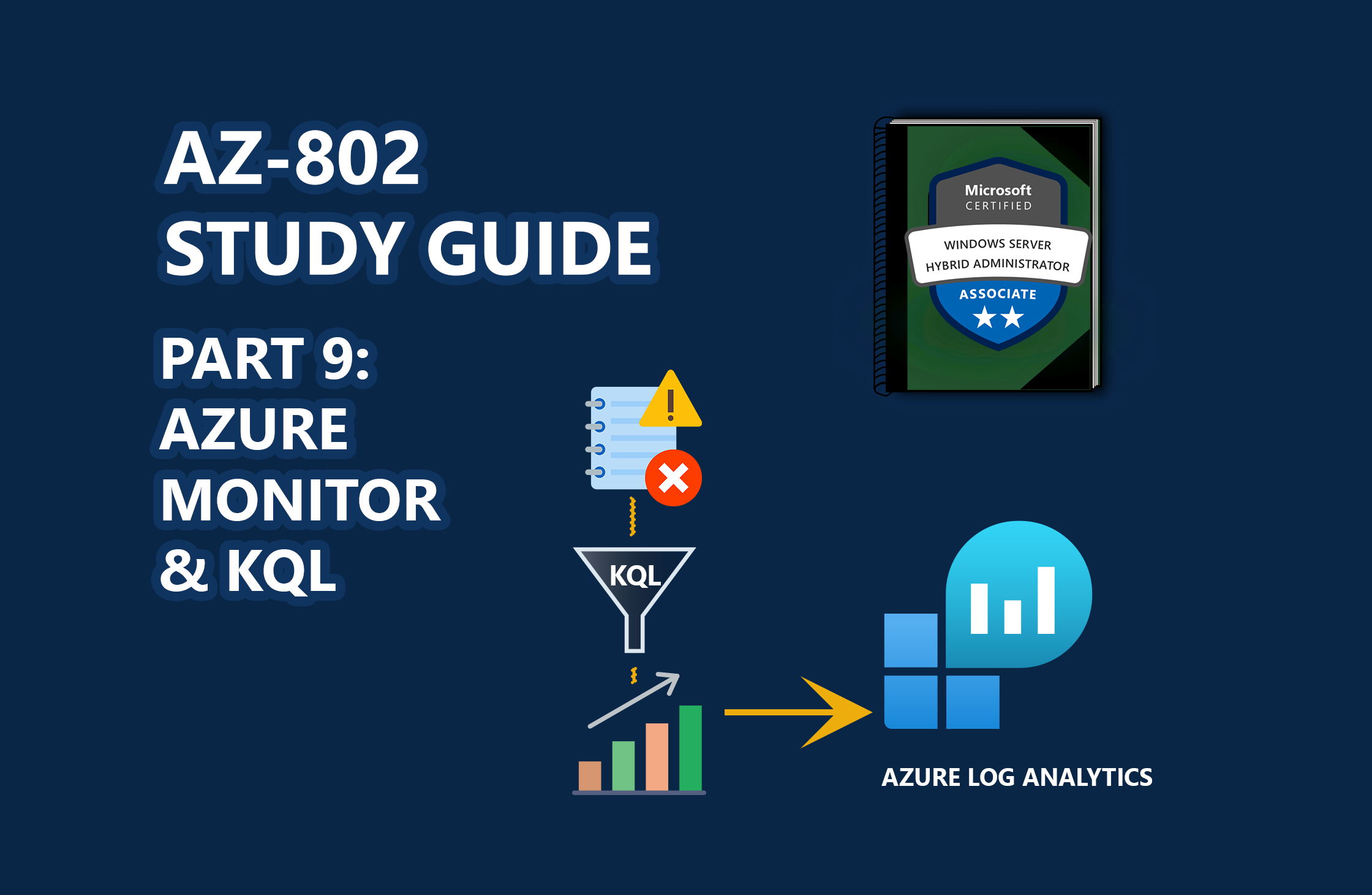 AZ-802 Study Guide: Hybrid Monitoring and Diagnostics (Part 9): KQL Event Log Tracking via Azure Monitor Agent 图片 1