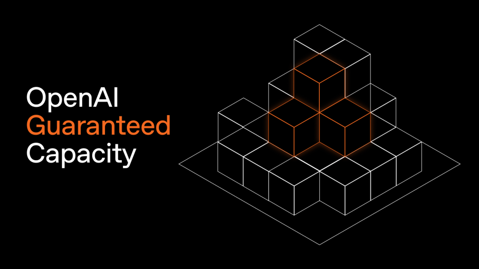 OpenAI Guaranteed Capacity 图片 1