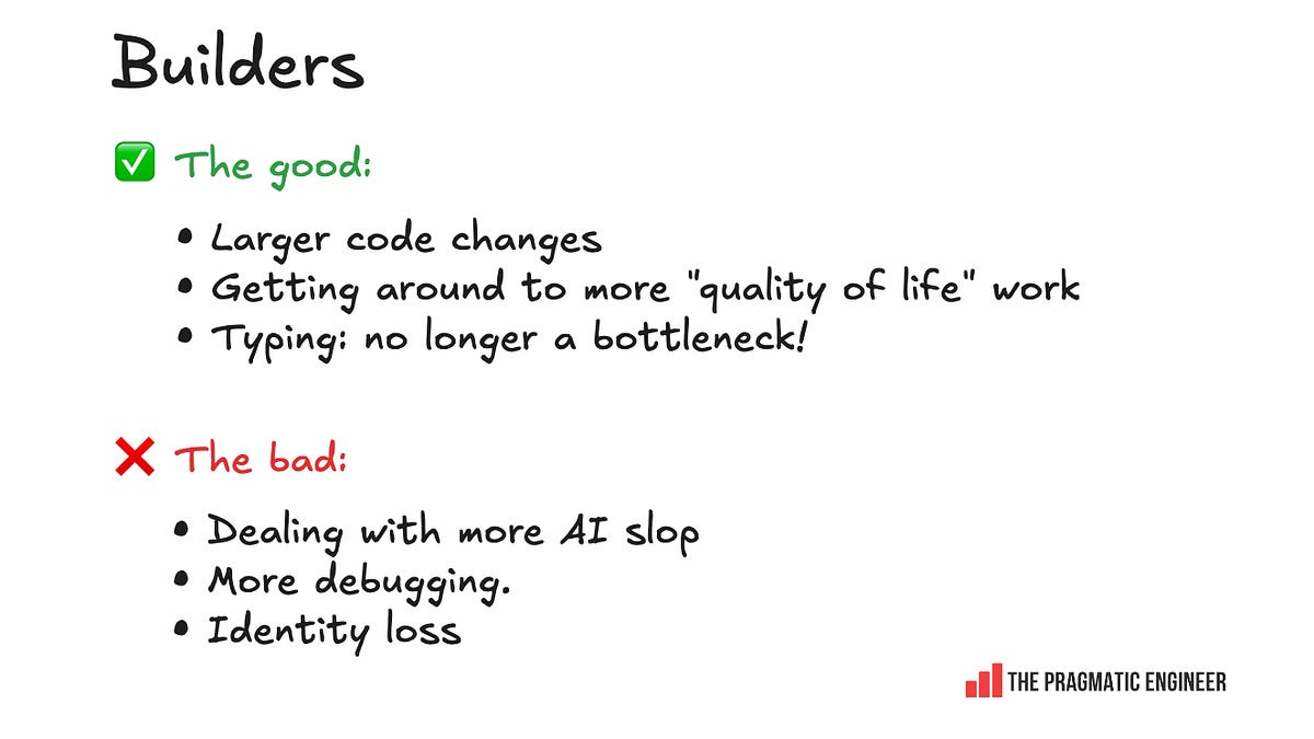 The impact of AI on software engineers in 2026: key trends 图片 1