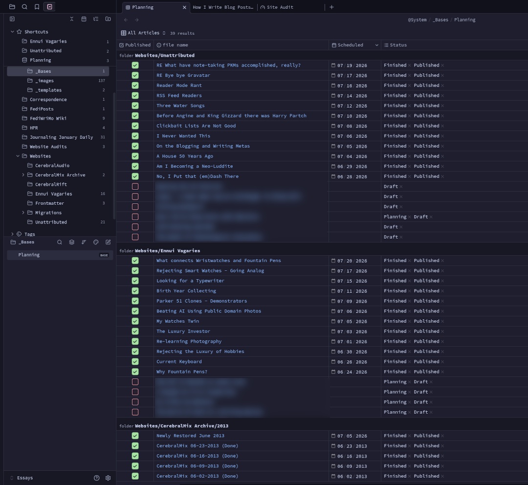 How I Write Blog Posts with Obsidian 图片 1