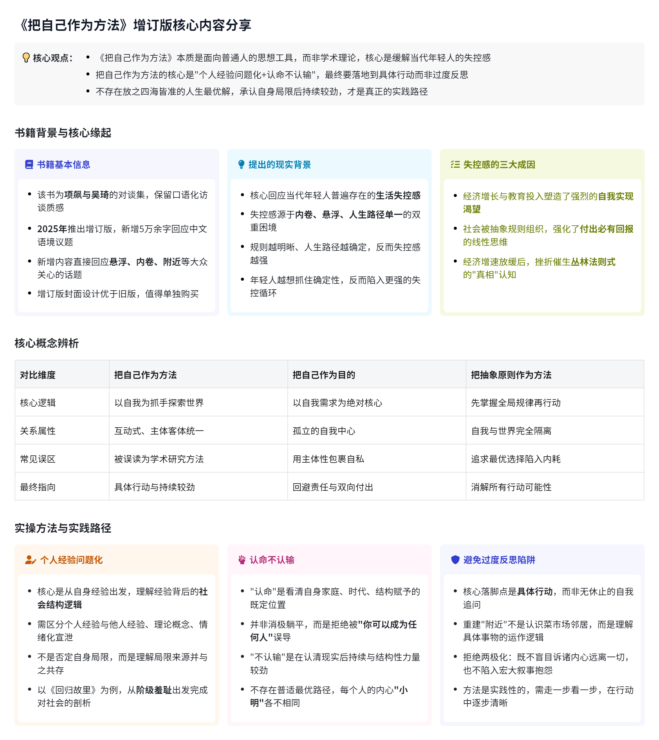 把自己作为方法：播客深度解读项飙的核心思想 图片 1