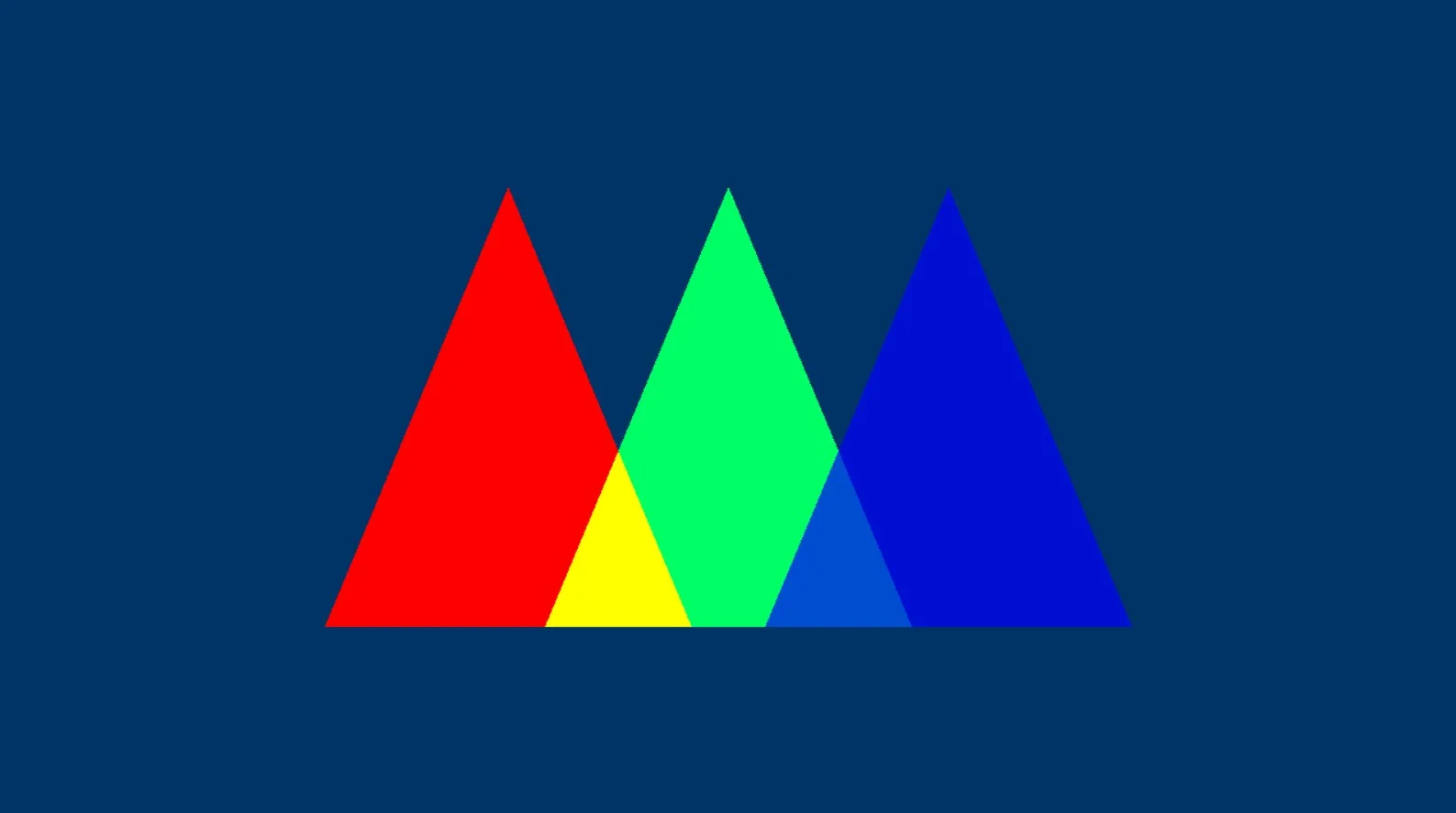 Partial Graphics Programs 图片 1