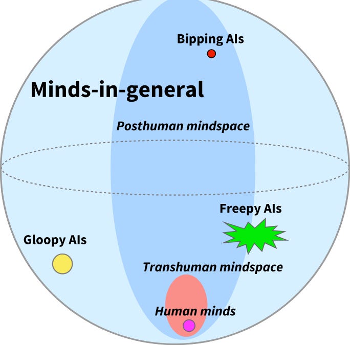 Counting Arguments and AI 图片 1
