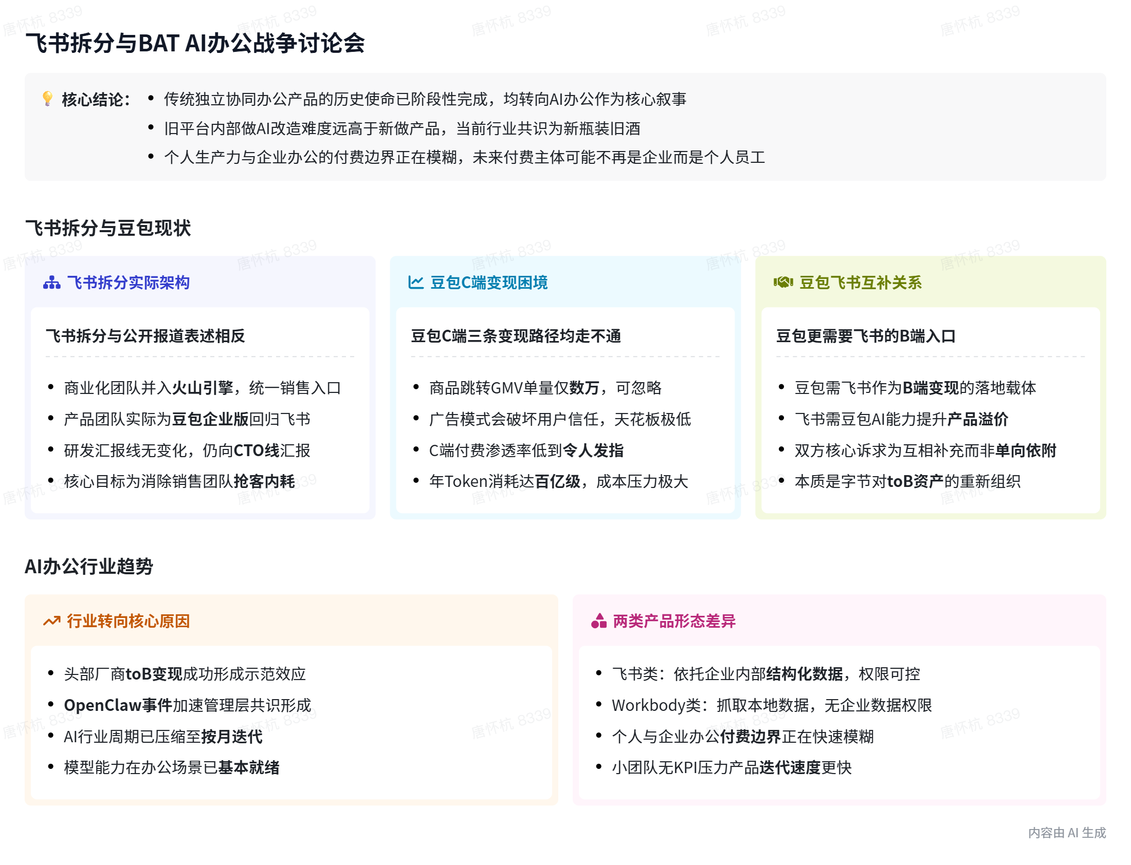 270.大厂押注AI办公，飞书和钉钉却先成了配角 图片 1