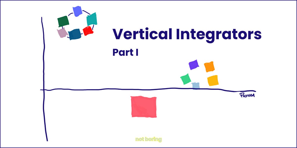 Vertical Integrators (2024) 图片 1