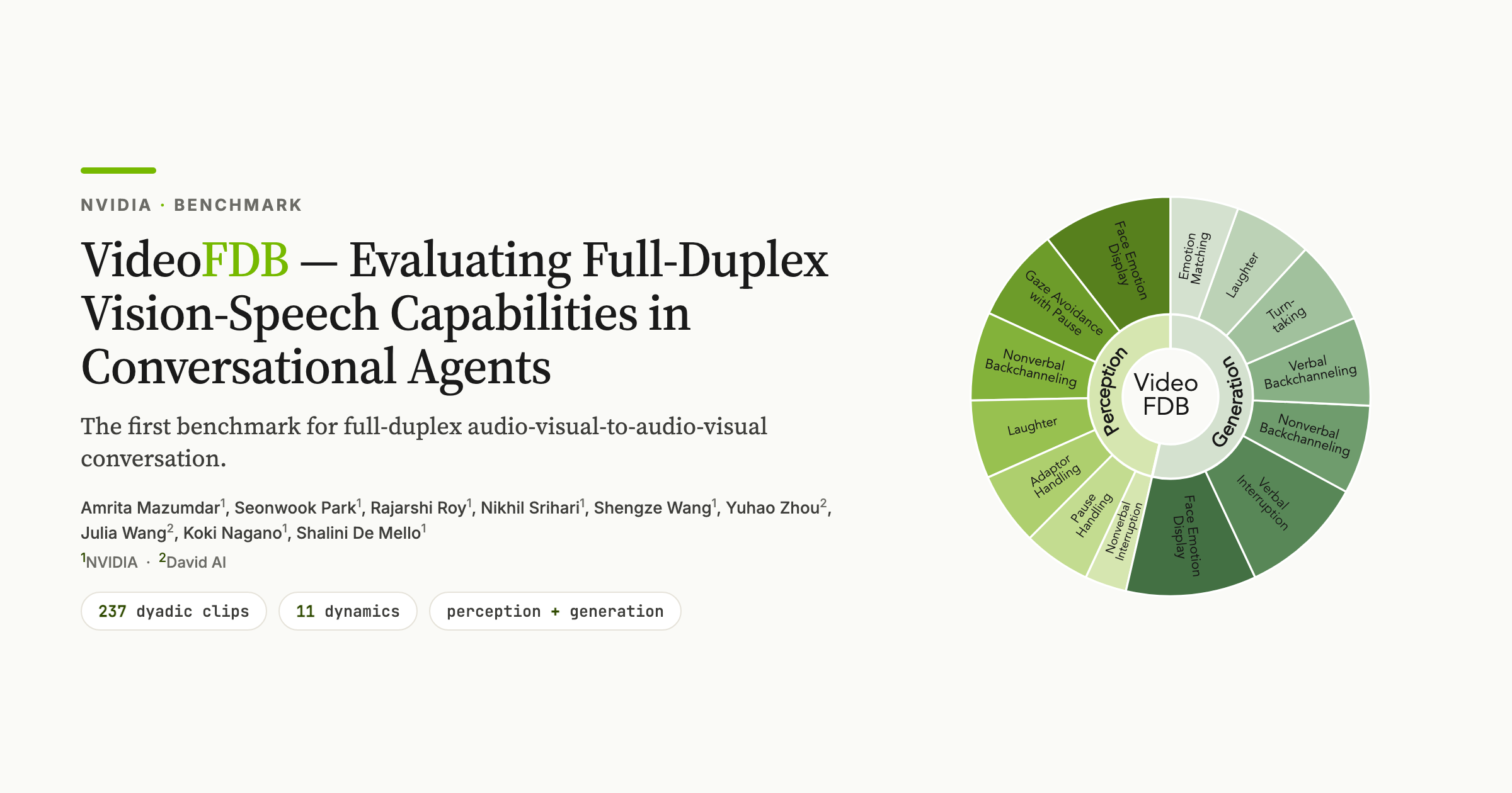 VideoFDB: Evaluating Full-Duplex Vision-Speech Capabilities in Agents 图片 1