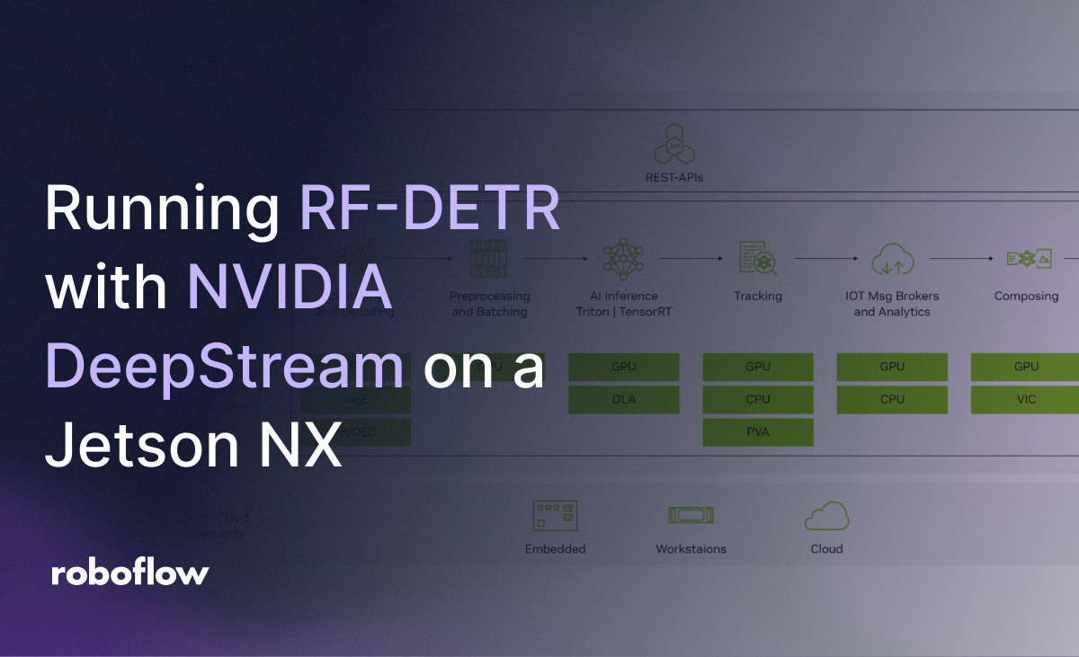 Run RF-DETR in NVIDIA DeepStream on Jetson 图片 1