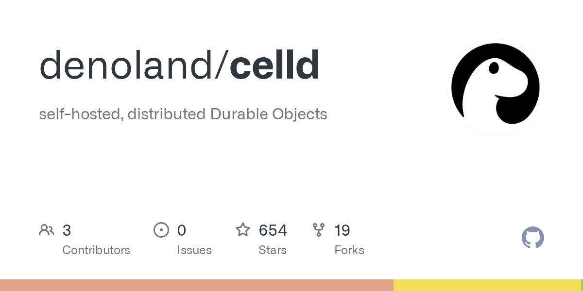 Celld: Self-hosted, distributed Durable Objects 图片 1