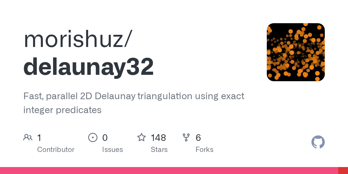 Exact, parallel 2D Delaunay triangulation for int32 coordinates 图片 1