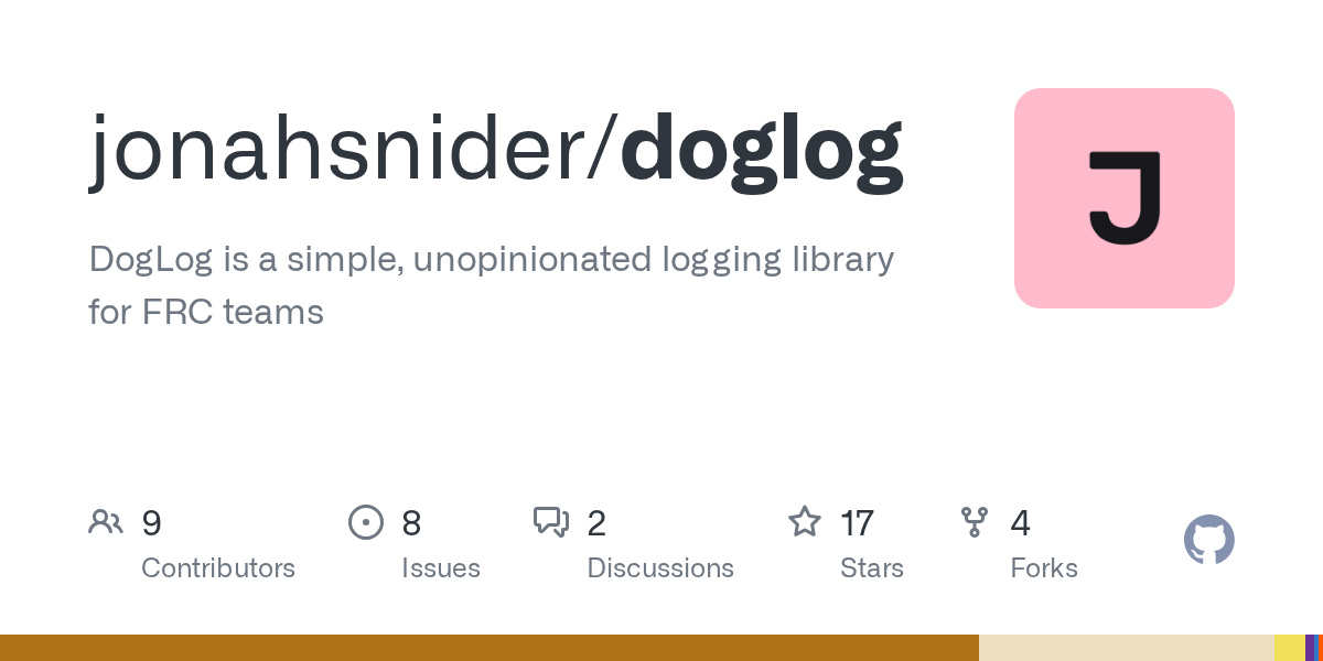 renovate pushed doglog 图片 1