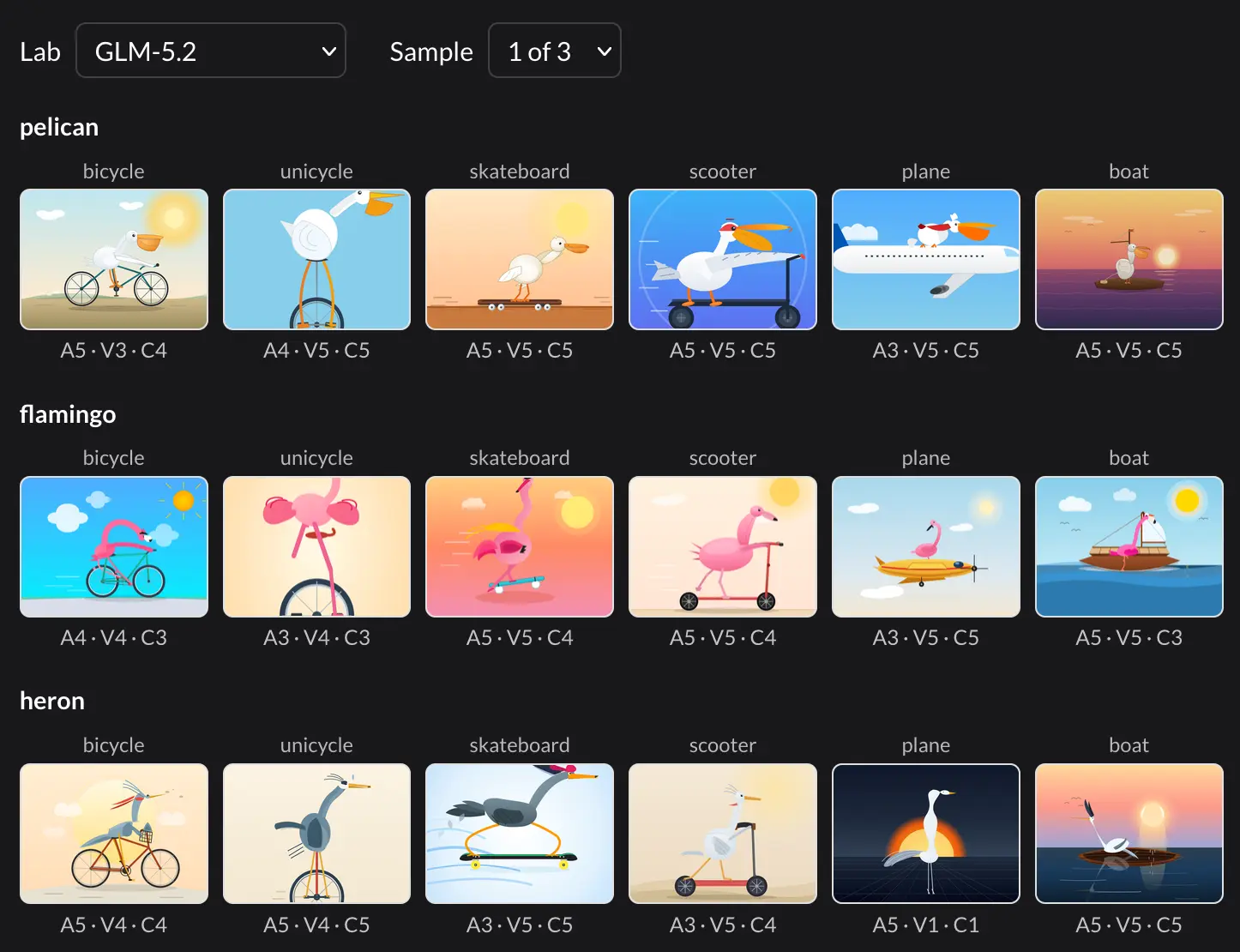 Are AI labs pelicanmaxxing? 图片 1