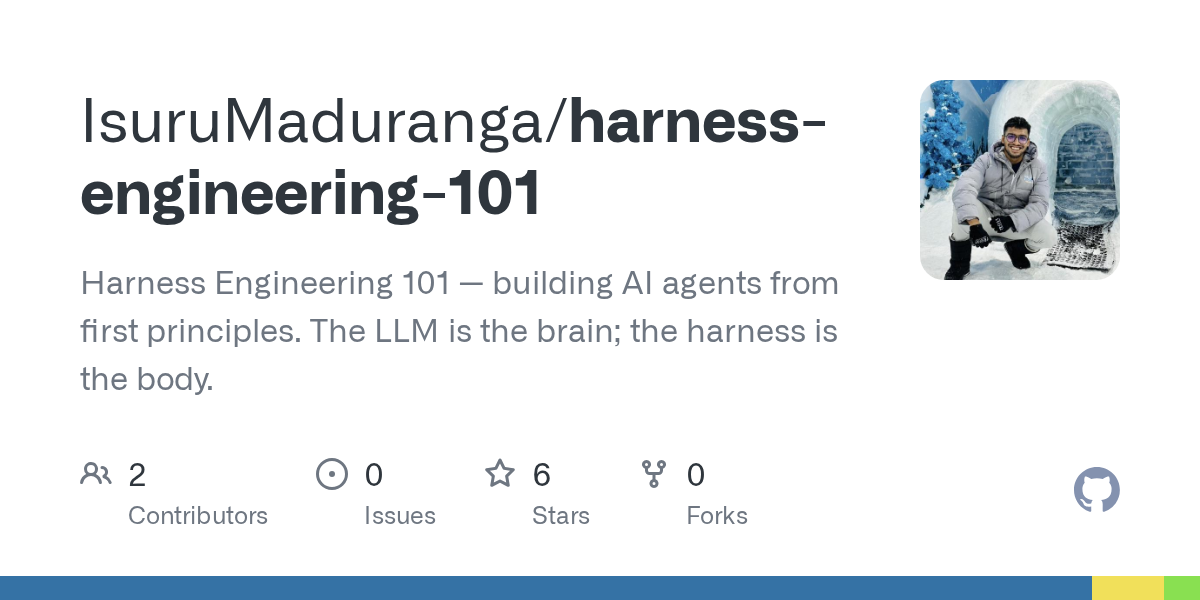 Harness Engineering 101：LLM 是大脑，harness 是身体 图片 1
