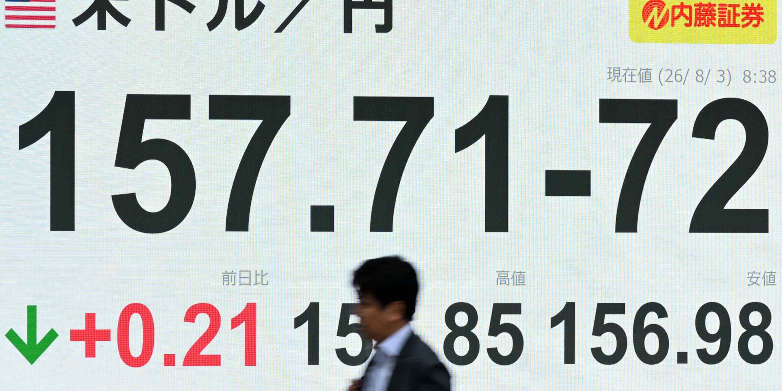 Yen stuck at 157 as markets weigh limits of US-Japan intervention 图片 1
