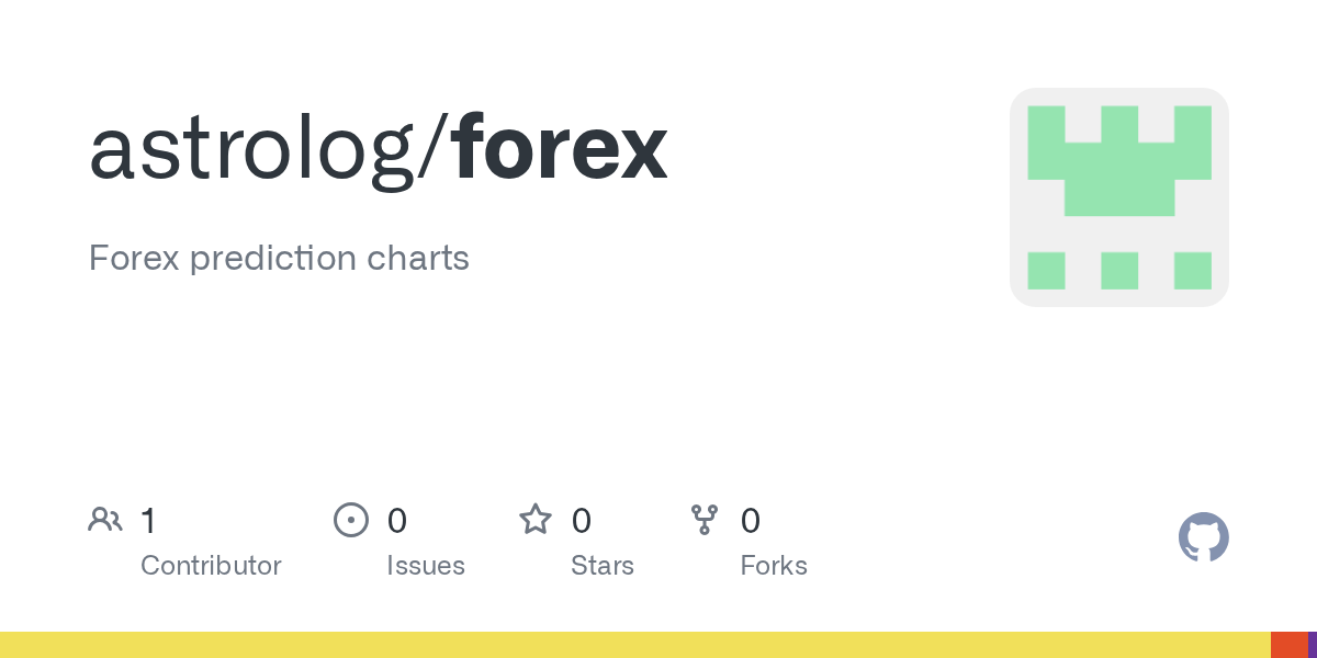 astrolog pushed forex 图片 1