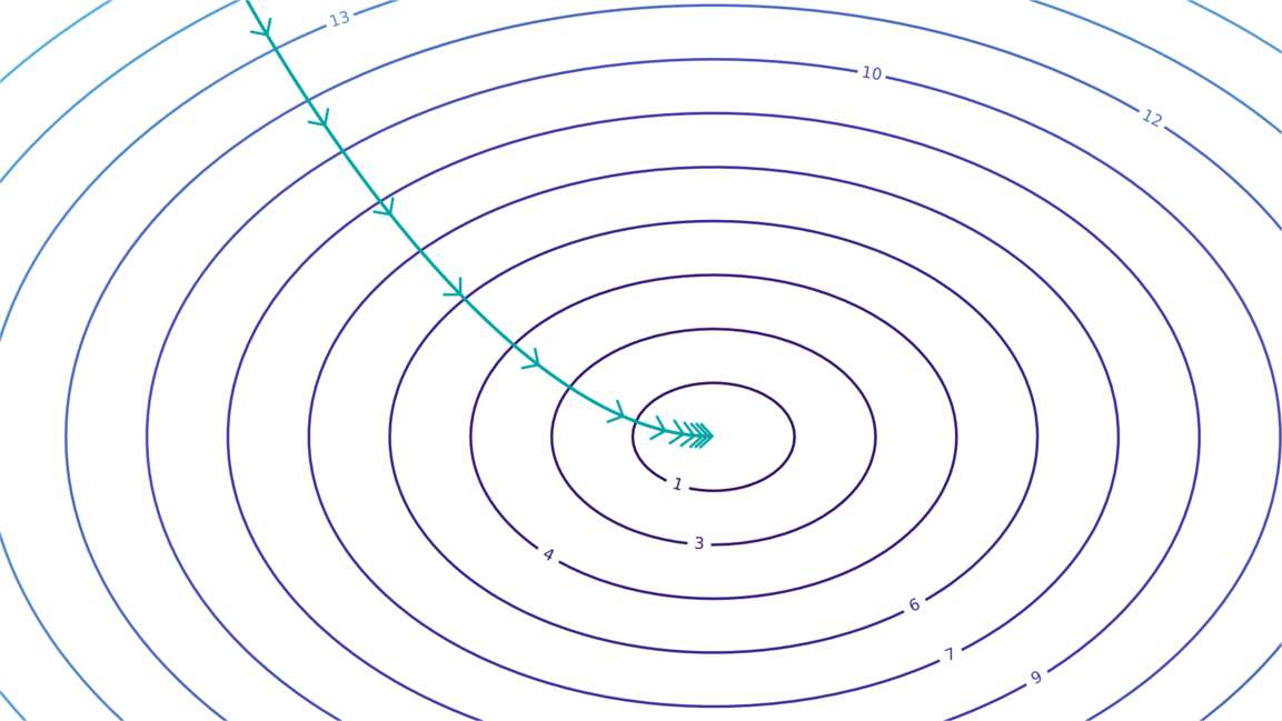 How fast can algorithms advance capabilities? 图片 1