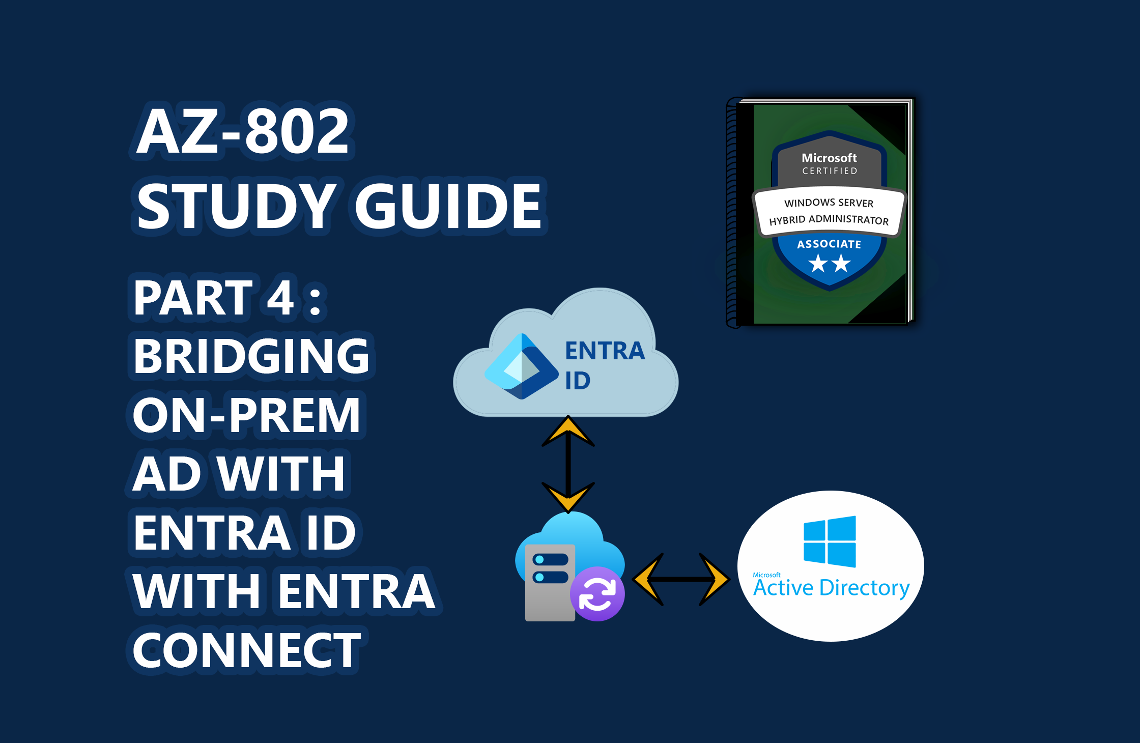 AZ-802 Study Guide: Bridging On-Prem AD with Entra ID (Part 4): A Step-by-Step Entra Connect Lab 图片 1