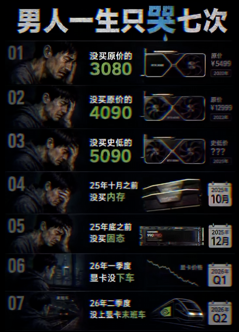 你电脑里涨价涨疯了的内存，曾经是工人们一针一线穿出来的 图片 1