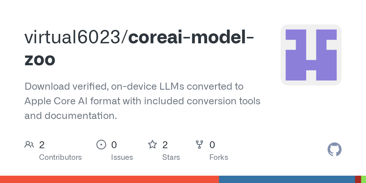 virtual6023 pushed coreai-model-zoo 图片 1