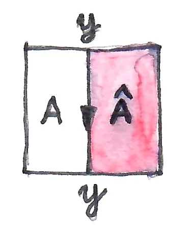 Yoneda Lemma in Double Categories 图片 1