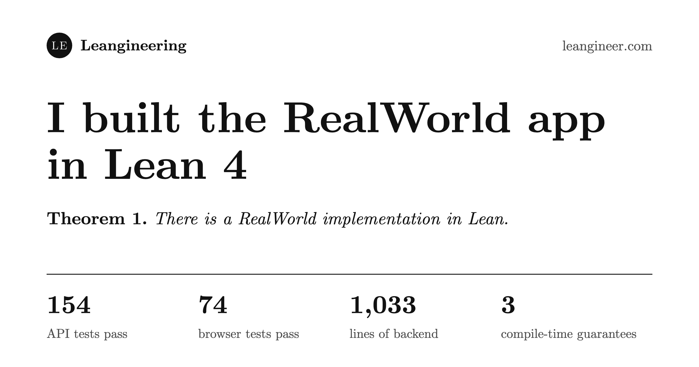 我用 Lean 4 构建了 RealWorld 应用 图片 1