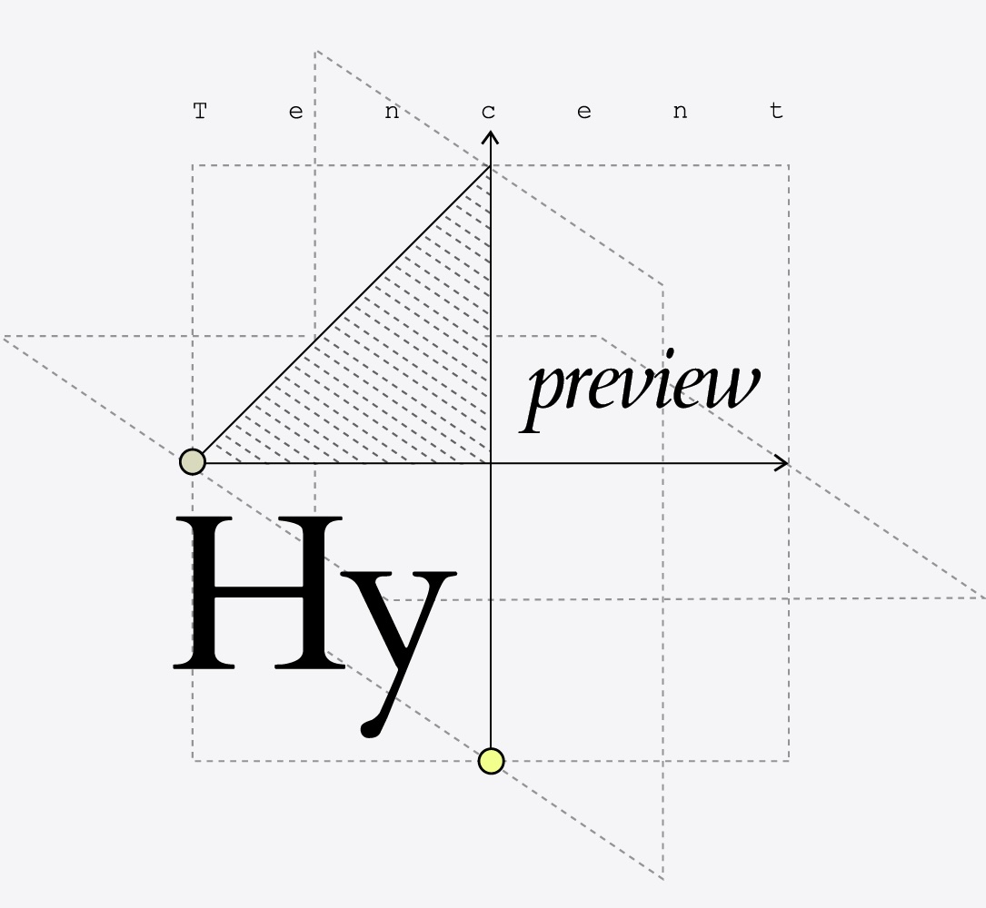 腾讯开源Hy4预览版大模型：770B参数，支持递归自改进 图片 1