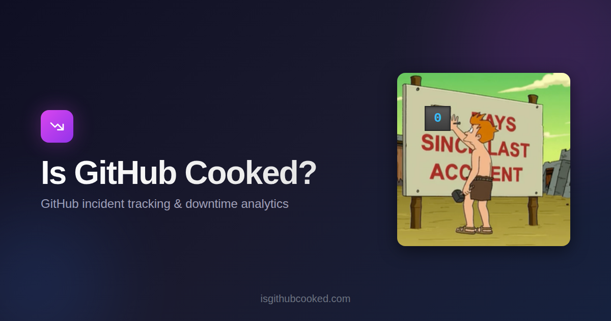 GitHub 宕机追踪：GitHub 可靠性到底怎样 图片 1