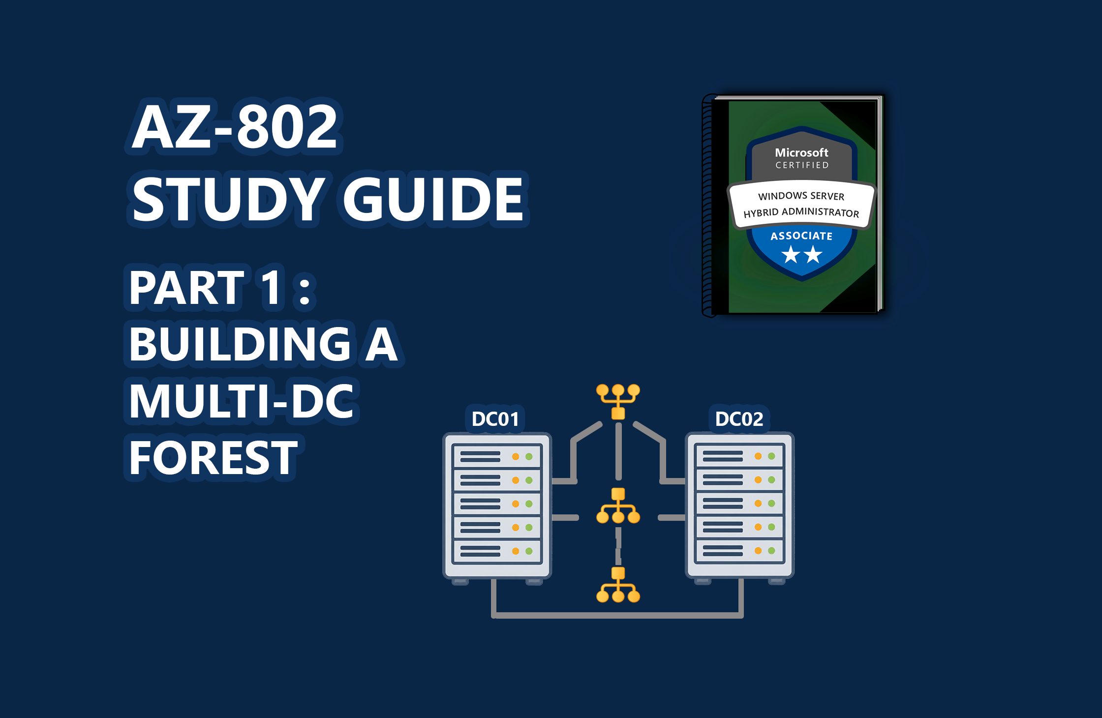 AZ-802 Study Guide: Building a Multi-DC Active Directory Forest (Part 1): Subnets, Replication, and Group Policy 图片 1