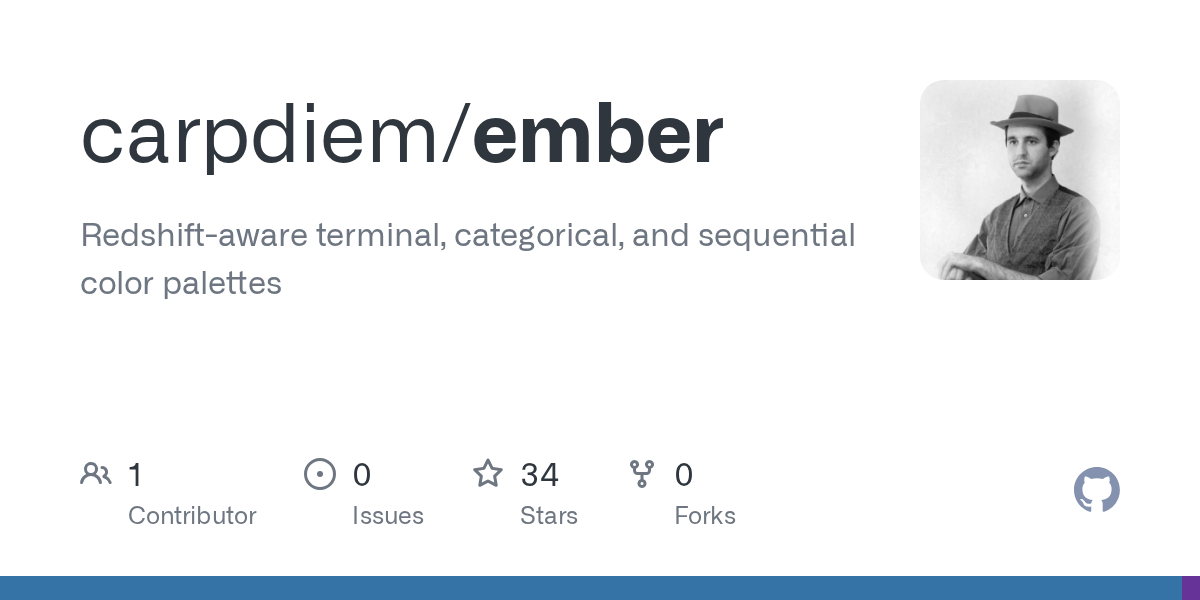 Ember – Redshift safe color palettes 图片 1