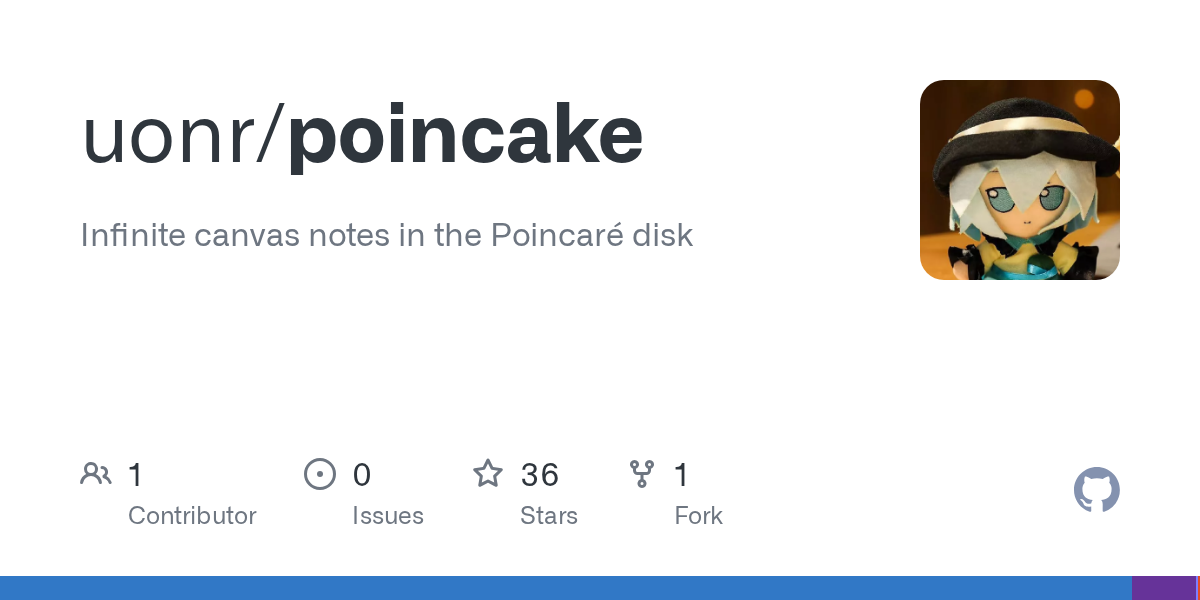 sauravrao637 starred uonr/poincake 图片 1