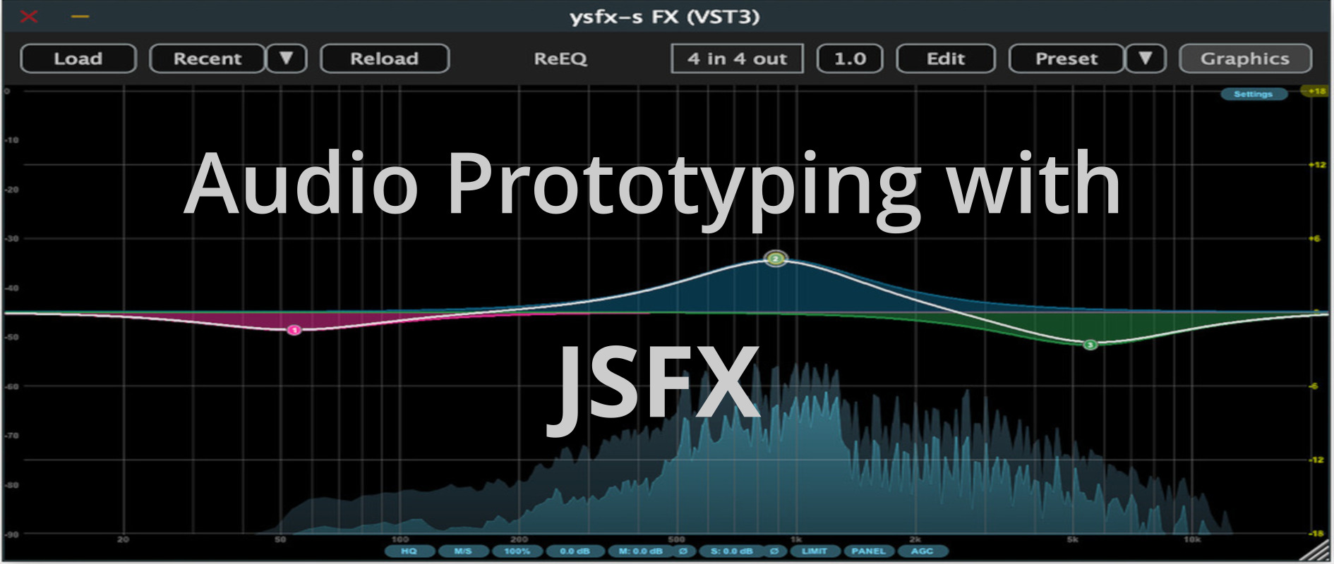 JSFX on Fedora Linux: an ultra-fast audio prototyping engine 图片 1