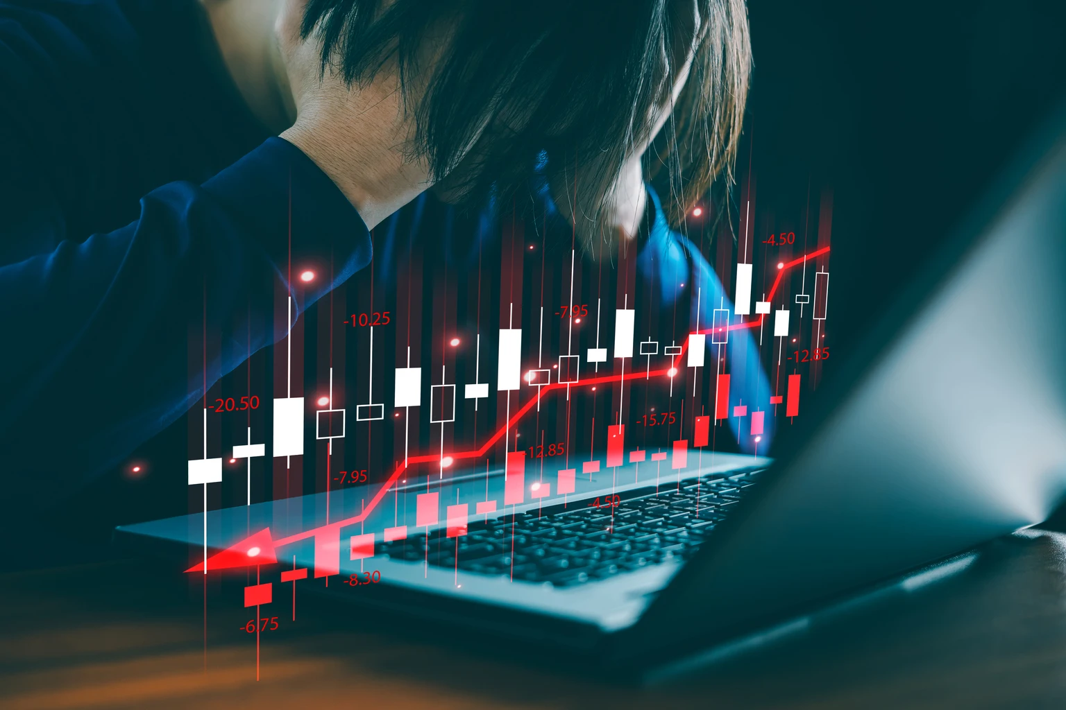 7 Signs Markets Are Near A Top 图片 1