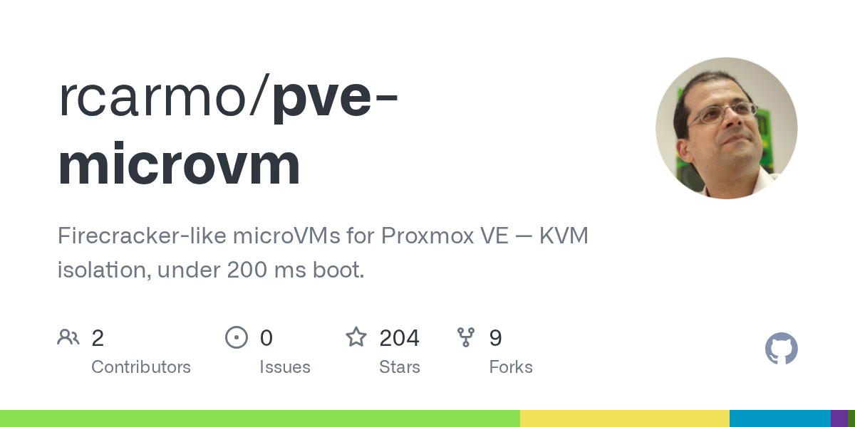 Firecracker-like microVMs for Proxmox VE 图片 1