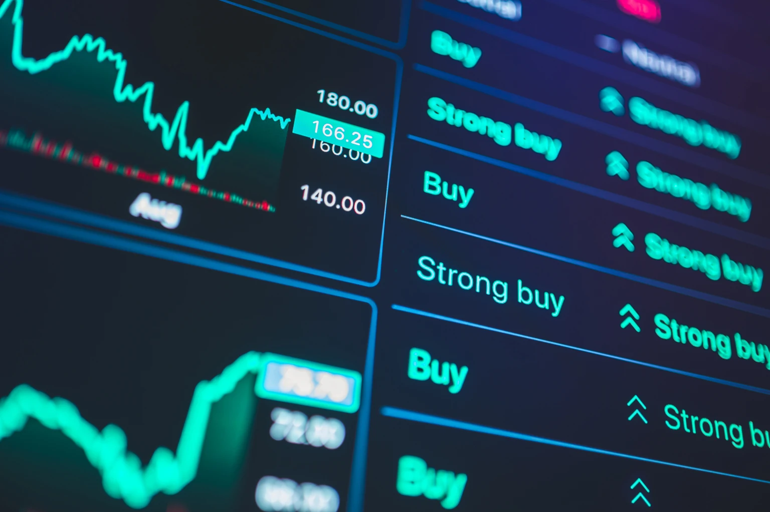 Unstoppable Quant Stocks: 3 Longest-Running Strong Buys 图片 1