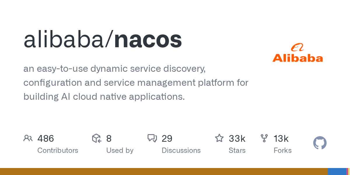 Nacos: Dynamic Naming and Configuration Service 图片 1