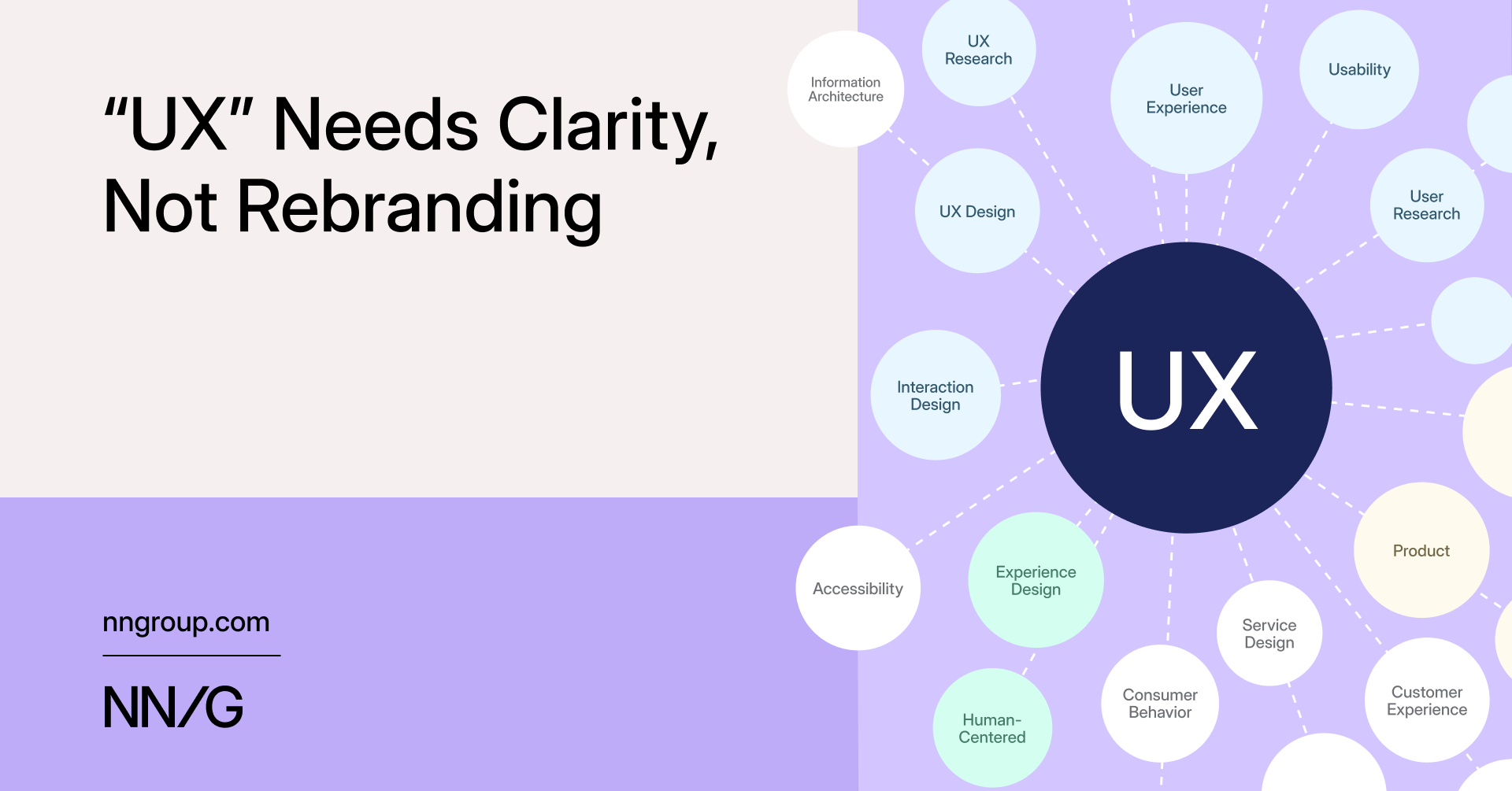 No New Name Has Replaced "UX" 图片 1