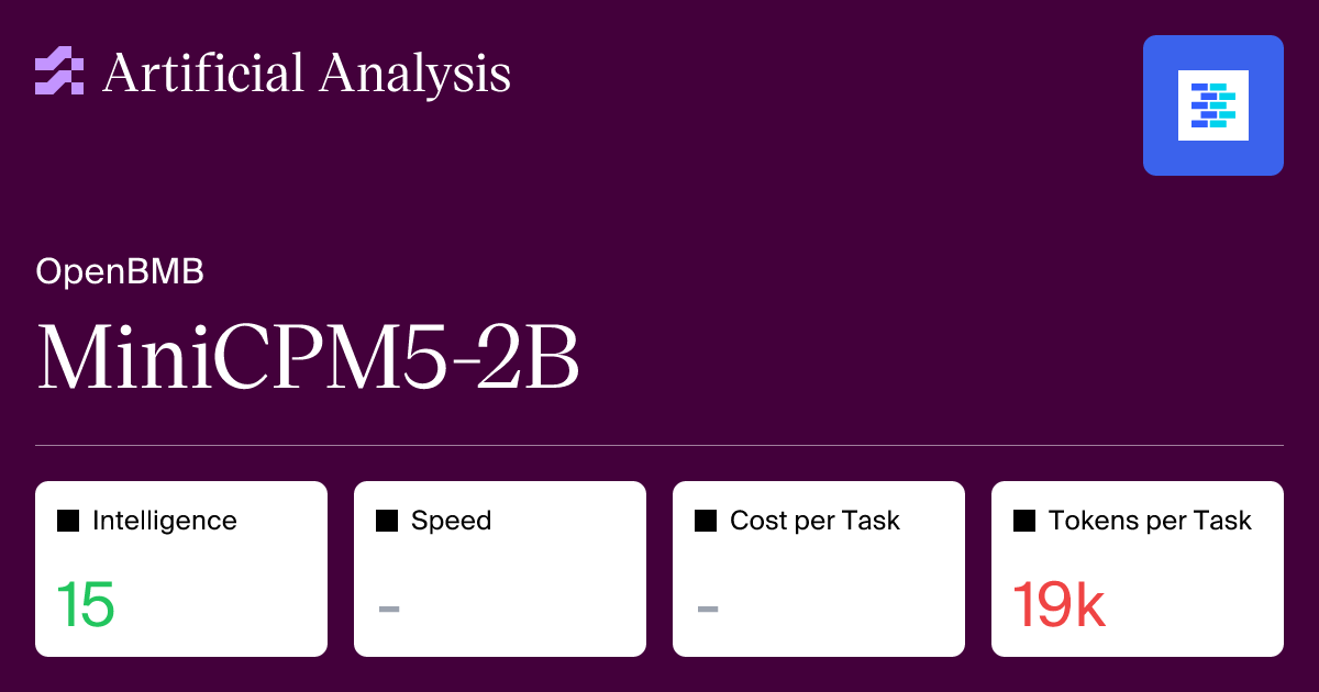 MiniCPM5-2B：≤4B 参数模型新标杆 图片 1